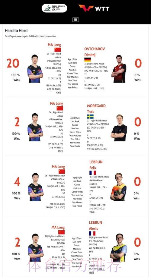 法兰克福选帅名单更新:范加尔成潜在人选,罗泽仍是热门 法兰克福选帅名单更新:范加尔成潜在人选,罗泽仍是热门