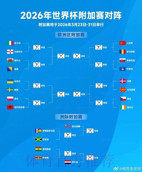2026世界杯外围最新地址最新网址